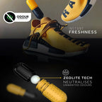 Crep Protect Pill